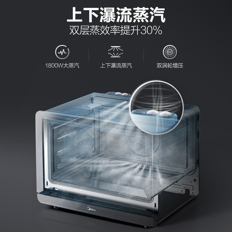 美的(Midea)家用台式蒸烤箱蒸箱PS30H5W 30L 智能家电 蒸烤一体机 大容量二合一智能电烤箱 料理炉