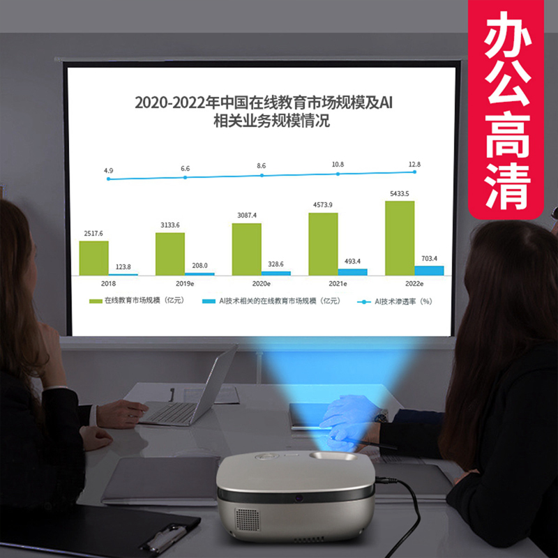 先科新款投影仪家用4K超高清智能投影机手机无线墙投1080p家庭影院华为芯片无线投屏卧室看电视电影一体标配+吊架高清大图