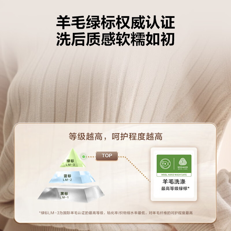 海尔全自动12kg极夜灰滚筒洗衣机XQG120-SE63DHU1 一级能效节能智慧洗高清大图