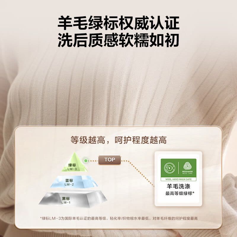 海尔全自动12kg极夜灰滚筒洗衣机XQG120-SE63DHU1 一级能效节能智慧洗图片