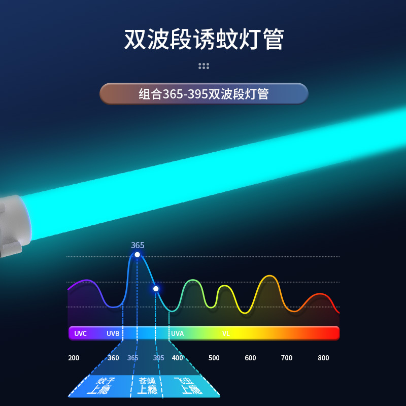 永鑫户外太阳能灭蚊灯花园庭院用防水大面积电蚊器别墅室外庭院灯