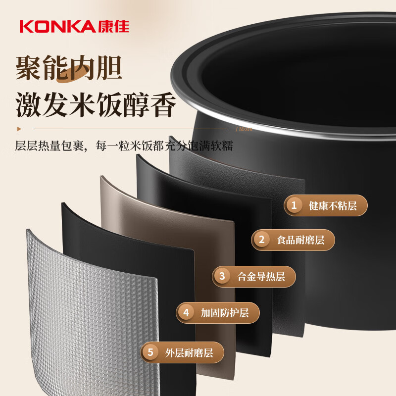 康佳(KONKA) 电饭煲KDFB-4023E-W 家用智能预约3-4人煮饭辅食锅可视电饭锅 4L