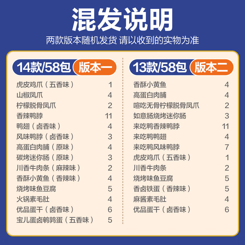 来伊份休闲零食混合坚果果干礼盒营养健康独立小包装高清大图