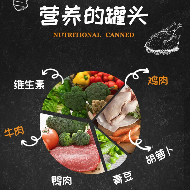 麦富迪狗罐头狗零食慕斯罐头拌饭湿粮牛肉鸡肉蔬菜罐头 鸡肉蔬菜味375g*12罐高清大图