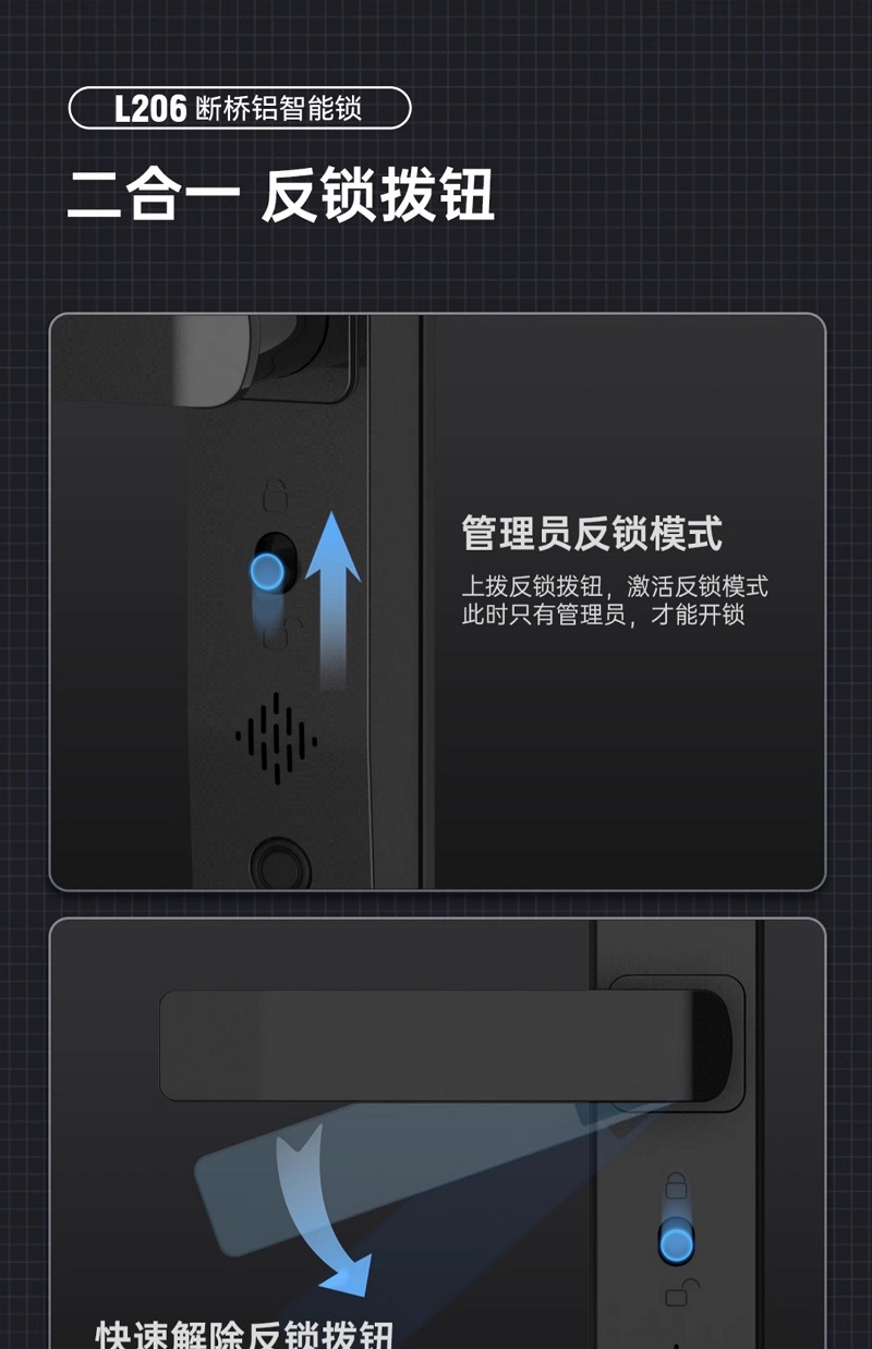 剑芯L206断桥铝合金指纹密码智能锁(带遥控功能)包上门安装高清大图