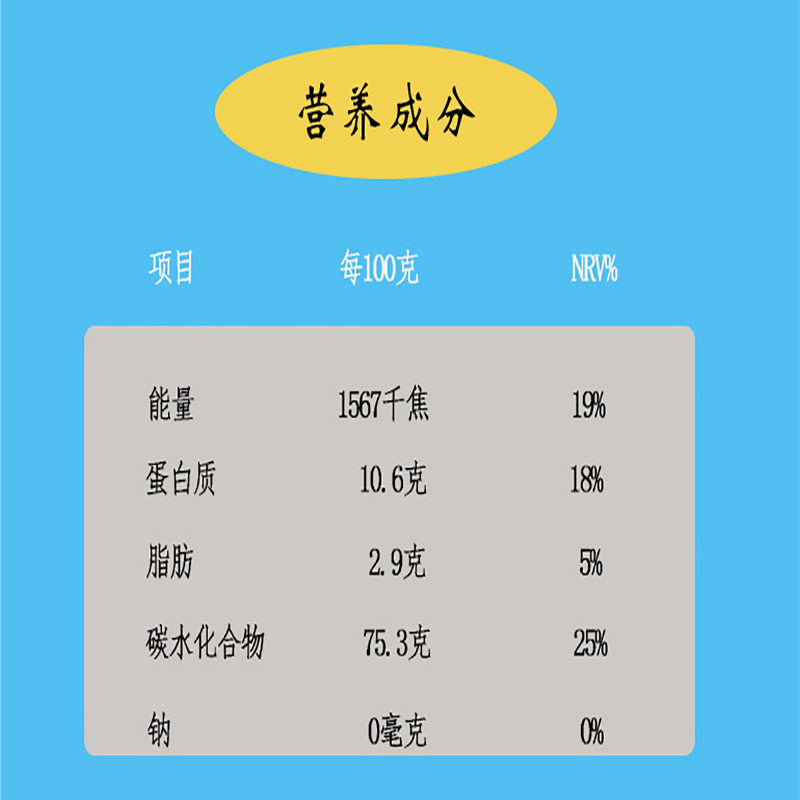 宁百晟小米1kg/袋高清大图