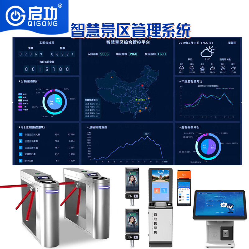 启功智慧景区票务系统售票管理电子门票旅游收费检票软件QG-JZJQXT01