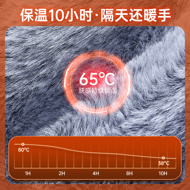 奥克斯(AUX)仿兔绒双插手暖手宝电热水袋 充电暖宝宝电热宝暖水袋 鎏金灰