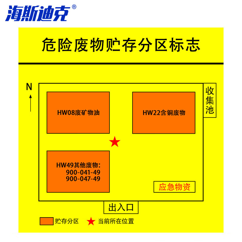 安全标识牌可危险废物标识牌标志牌国标危废有毒有害易燃警告标示PVC板材