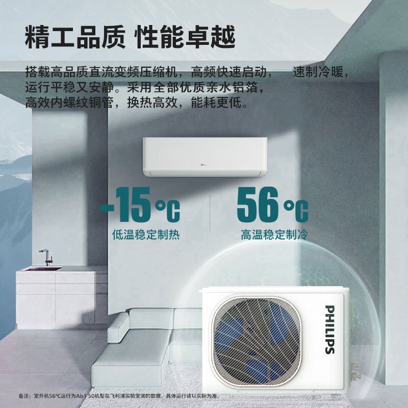 飞利浦philips空调fac50v3ab1hr2匹挂机新三级能效强劲速冷净风清新