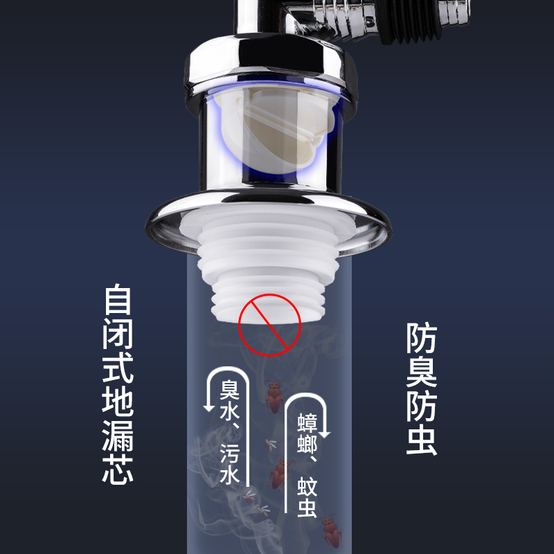 潜水艇洗衣机地漏专用接头排水管下水道防臭防溢水器卫生间三通盖