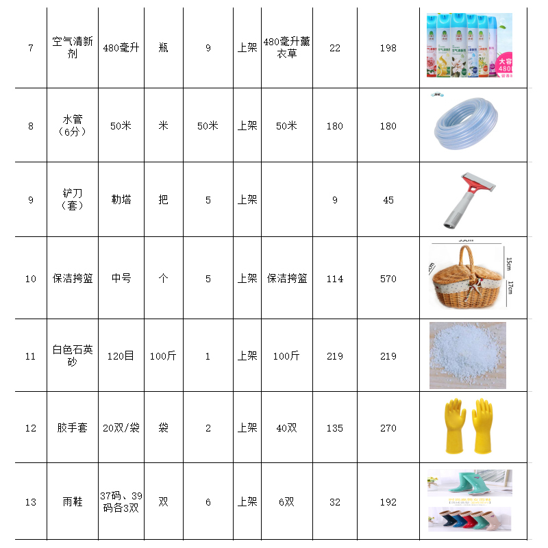 清洁用品组套