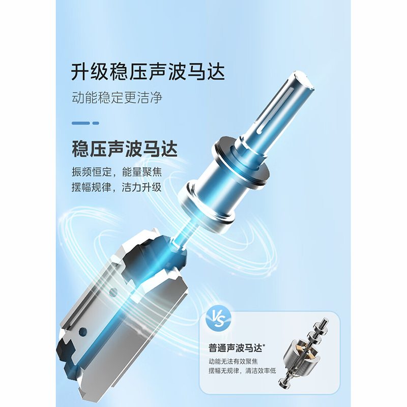 美的(Midea)成人软毛声波全自动防水感应式电动牙刷MC-AJ0101极地白高清大图