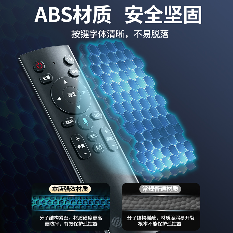 适用中国移动机顶盒遥控器语音专用万能多功能通用网络宽带电视机顶盒摇控制器板高清大图