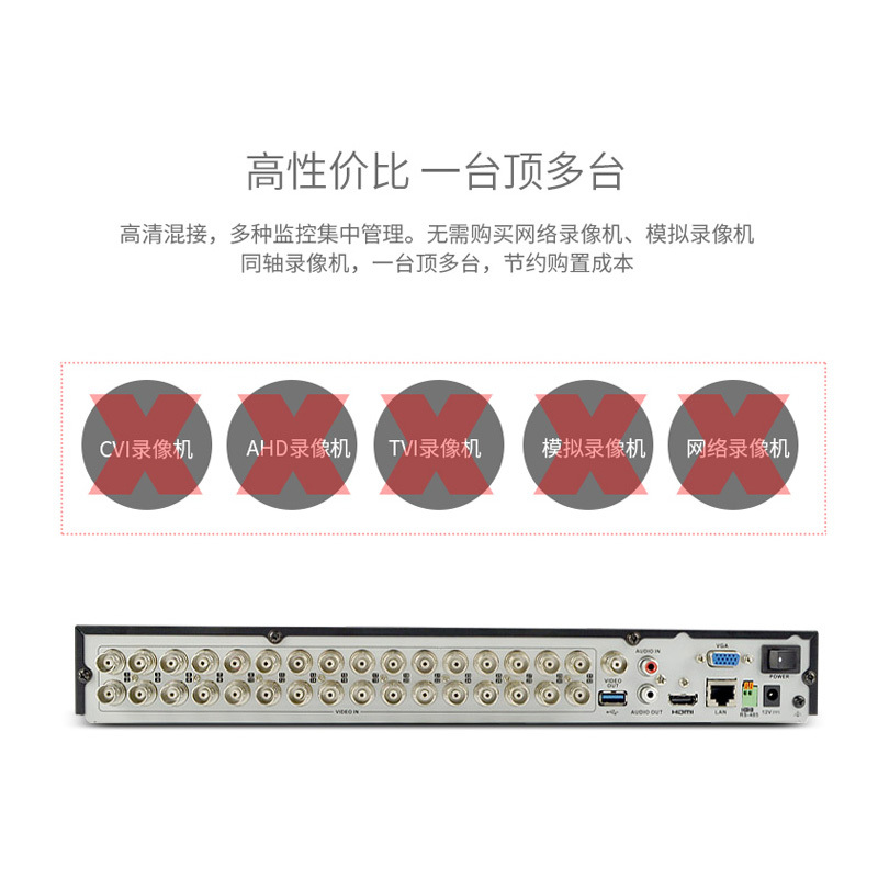 海康威视DS-7832HQH-K2 32路NVR硬盘录像机家用网络监控主机