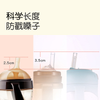 世喜学饮嘴+吸管