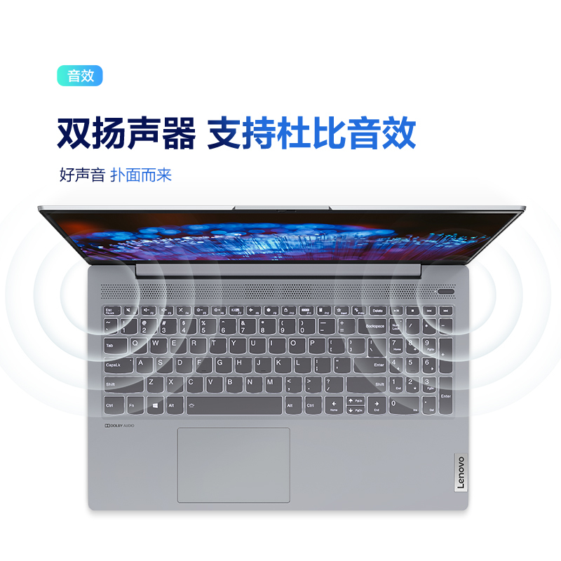 Lenovo 小新-15IIL 2020GRCI51035G116G51210C