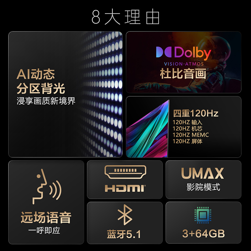 巨幕影院、杜比音画、分区背光