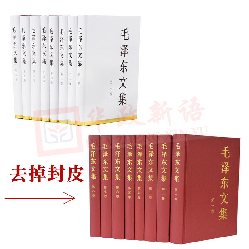 [正版]直发毛泽东文集 全八卷套装(精装版) (1-8卷) 共收入毛泽东文稿803篇 毛泽东著作集语录毛泽东思想高清大图