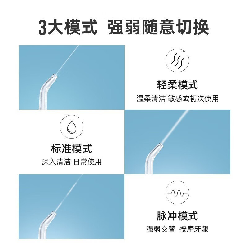 usmile笑容加冲牙器洗牙器水牙线洁牙器伸缩便携密浪冲牙器 CP1 魔方黑高清大图