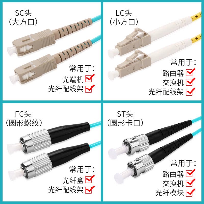 恩凯来 FC/UPC(单模/多模)连接器插头 FC插头 50个/盒图片