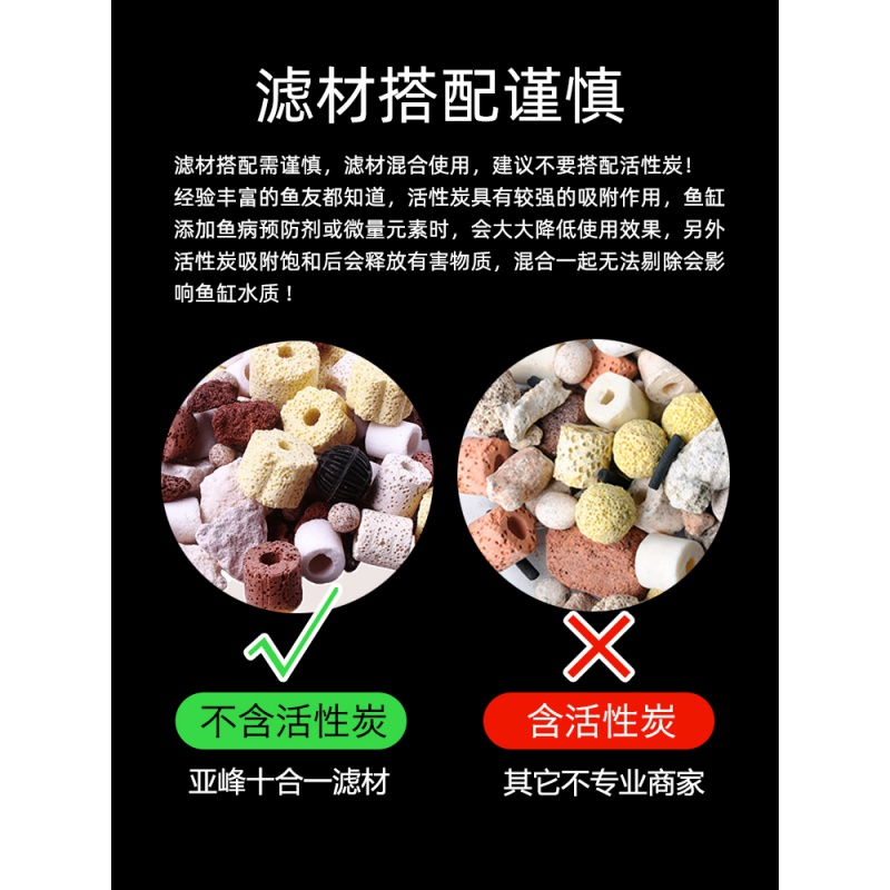 鱼缸过滤材料滤材活性炭养鱼用品陶瓷环鱼池水族麦饭沸纳米石英球高清大图