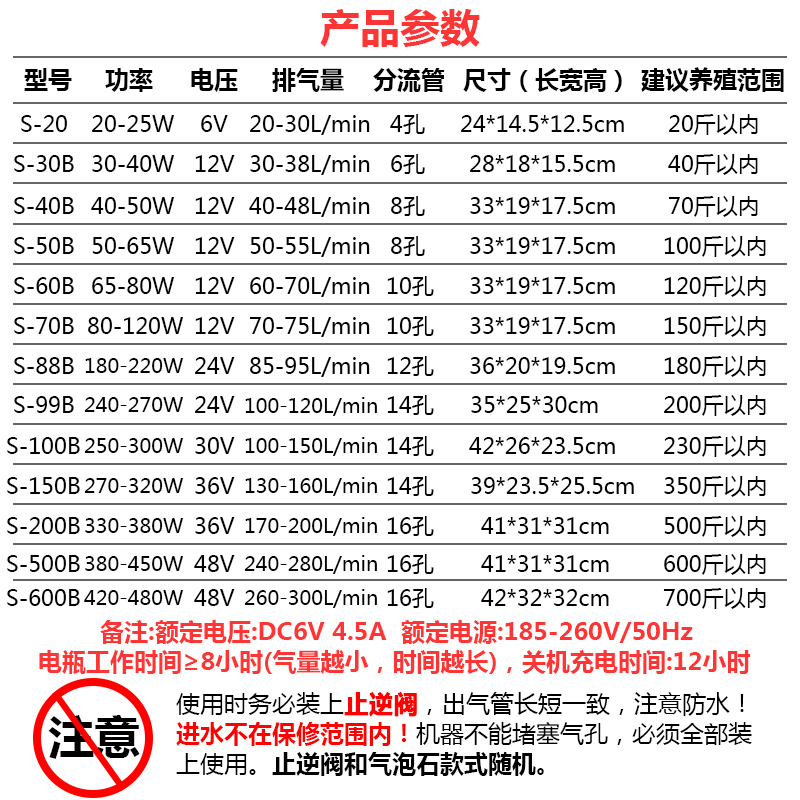 增氧机钓鱼充电氧气泵鱼缸增氧泵便携式养鱼卖鱼大功率充氧泵高清大图
