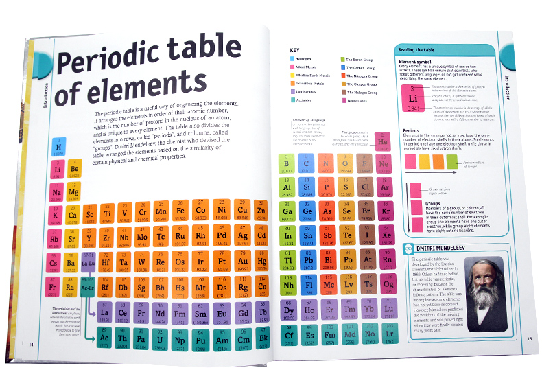 [正版]DK元素周期表图解百科 The Periodic Table Book A Visual Encycloped高清大图