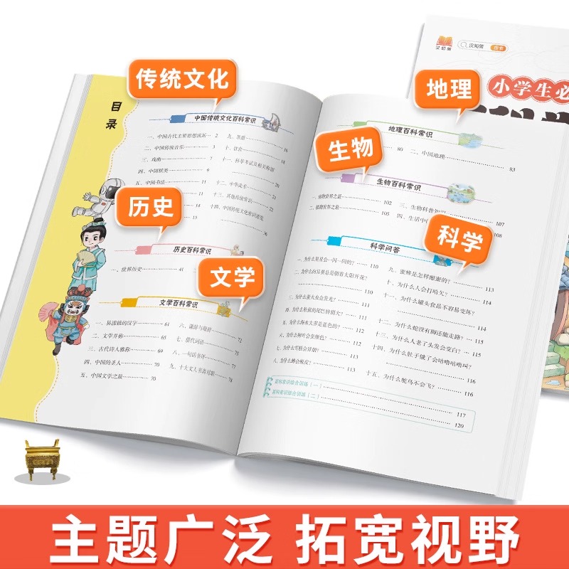[单本装]文学常识 小学通用 [正版]汉知简2024小学生必背百科常识中国传统文化文学常识历史地理科学百科三四五六年级课高清大图