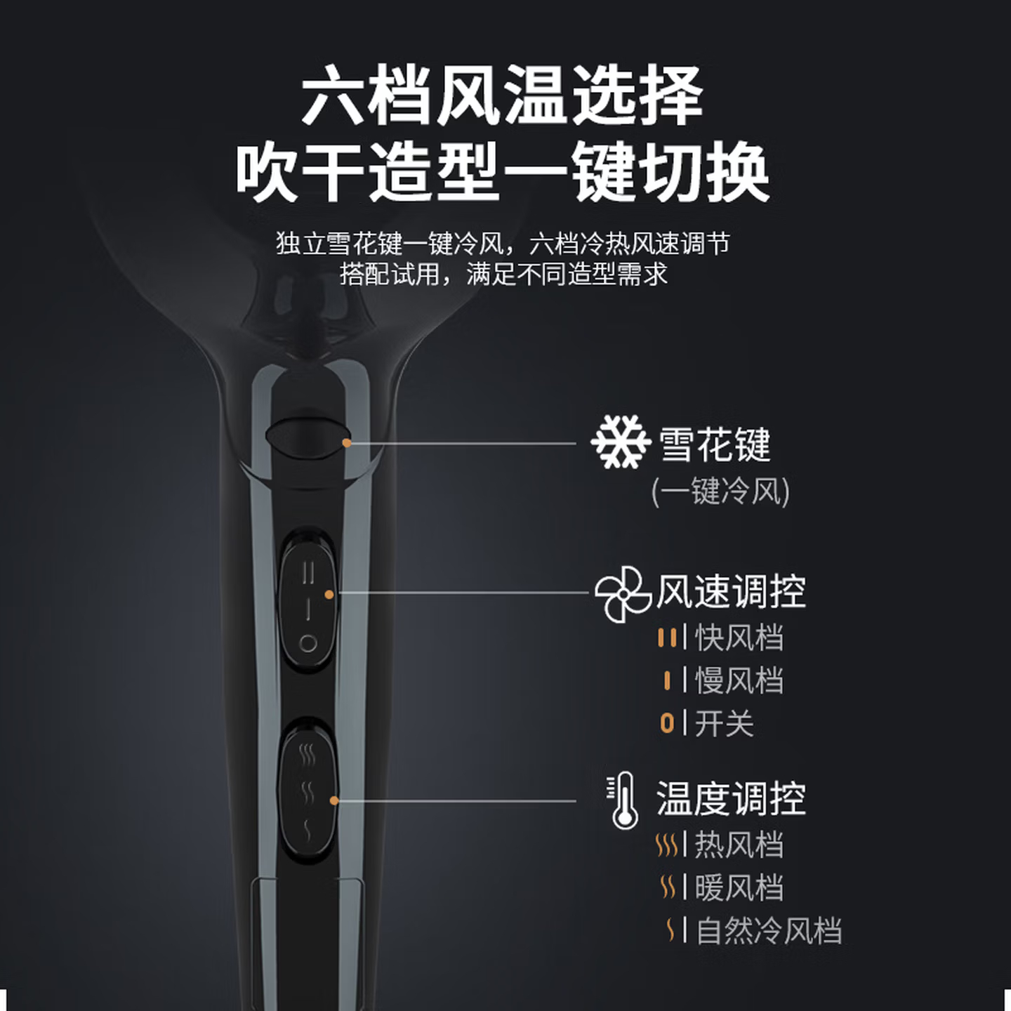 康夫(CONFU)电吹风机家用2400W KF-8946 黑色高清大图