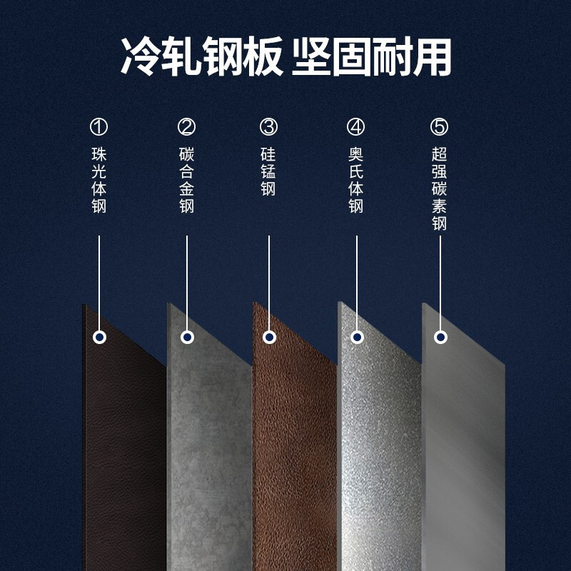 域赢防磁柜档案光盘防磁柜音像防磁柜小型消磁柜3抽