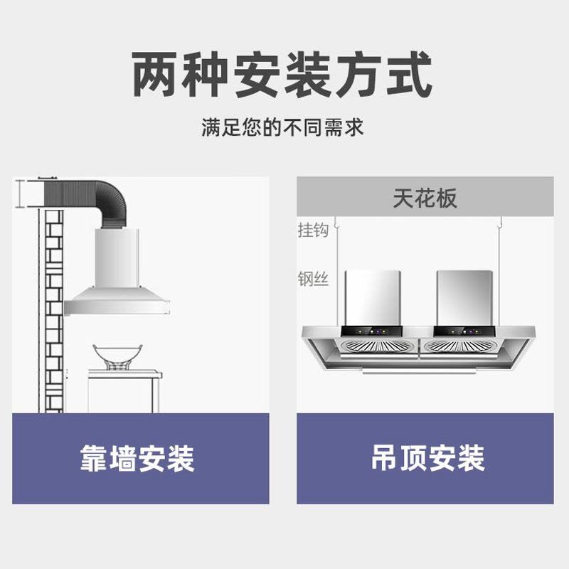 [1200W免清洗]欢呼好太太柴火灶抽油烟机饭店农村土灶45立方大吸力顶吸式不锈钢排烟机罩1米长上门安装图片