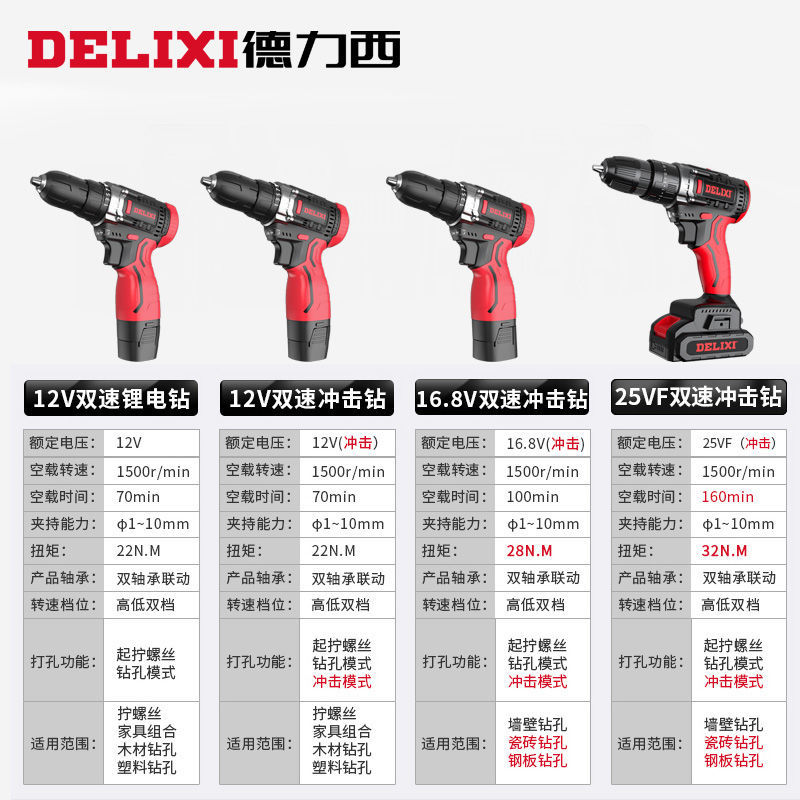 德力西锂电充电式家用多功能手电钻转冲击手钻砖电动螺丝刀工具高清大图