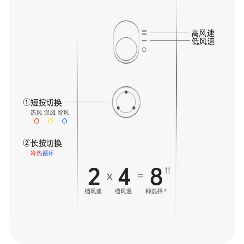 徕芬高速吹风机SE白色