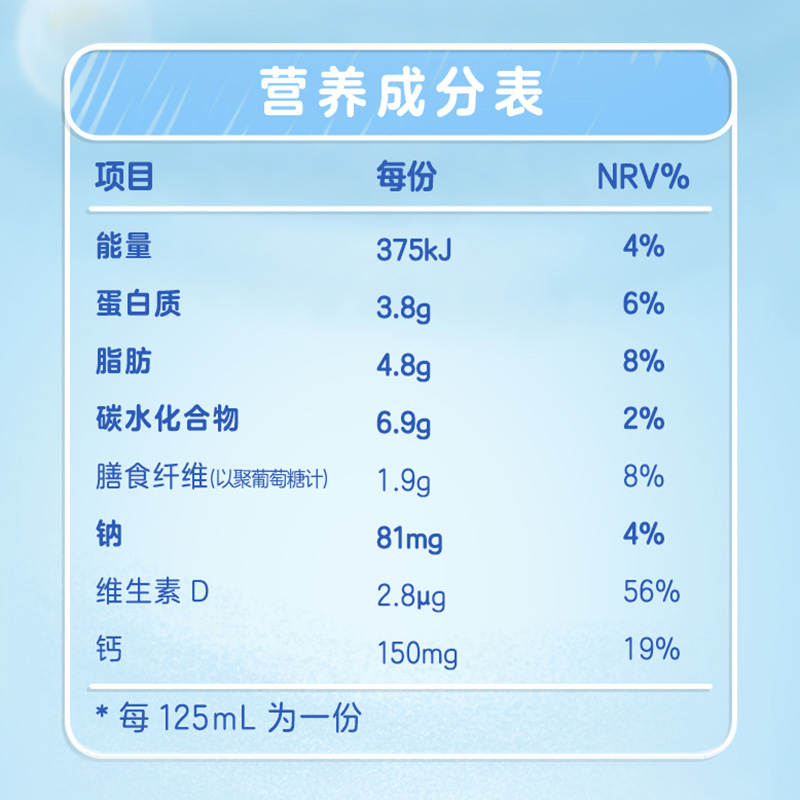 [12月生产]伊利QQ星儿童成长牛奶健固125ml*16盒*2箱牛奶营养早餐 礼盒装高清大图