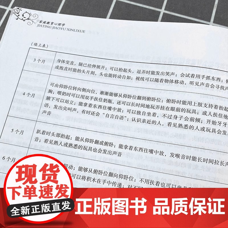 家庭教育心理学 庞海波 家庭心理学知识 应用心理学 教育心理学 家庭教育方法培训 亲子互动 儿童教育心理学 暨南大学出版高清大图