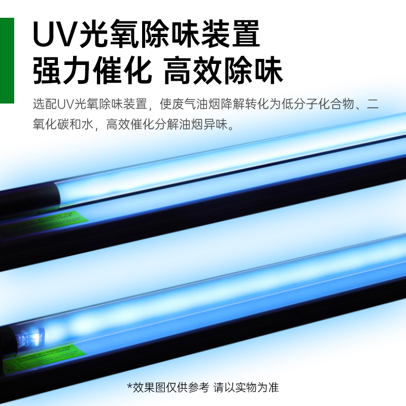 意黛斯 商用油烟机大吸力油烟净化器水电一体机酒店食堂厨房低空排放环保轻油烟内循环净化器YDS-LF-FHG22高清大图