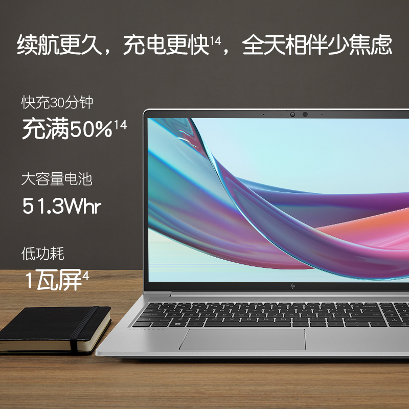 惠普(HP)EliteBook655 G9 15.6英寸轻薄笔记本电脑定制(全新2022锐龙R7-5825U 16G 1TB Win11一年上门 长续航)