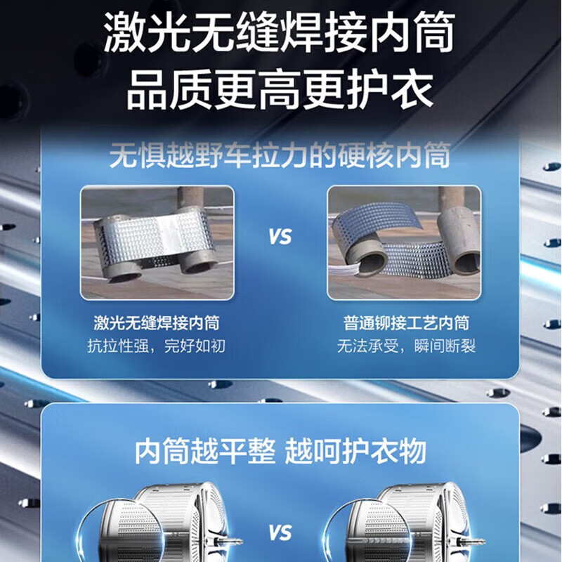 海尔(Haier)滚筒洗衣机10公斤大容量全自动变频 残双喷淋防留 健康除菌螨洗衣机 筒自洁 XQG100-B29