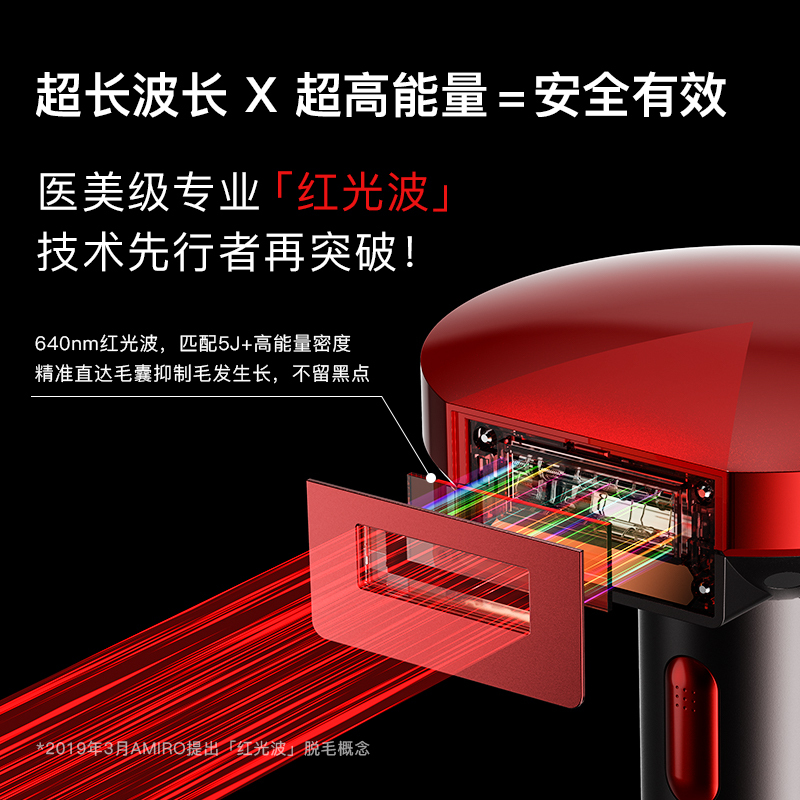 AMIRO 红光波脱毛仪家用激光冰点脱毛器剃毛器 全身脱毛 640nm+脱毛仪器升级款A2 Pro红白色