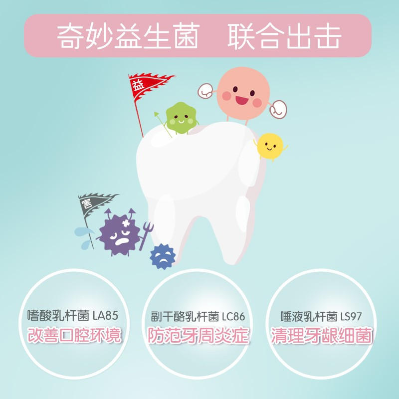 启初防龋健齿儿童牙膏 草莓味 低氟配方护龈防蛀 婴儿口腔清洁无刺激 儿童护理 净齿护牙牙膏60g高清大图