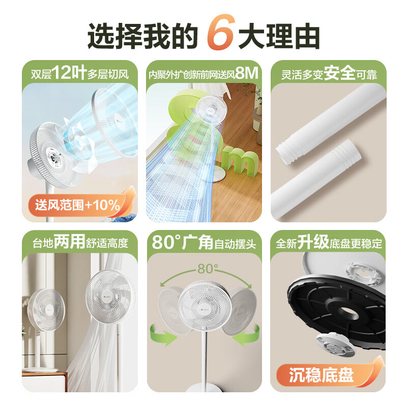 格力(GREE)[全新升级]双层12扇叶轻音立式电风扇家用柔风落地扇台式桌面风扇大风量节能宿舍电扇 FS-3015h7高清大图