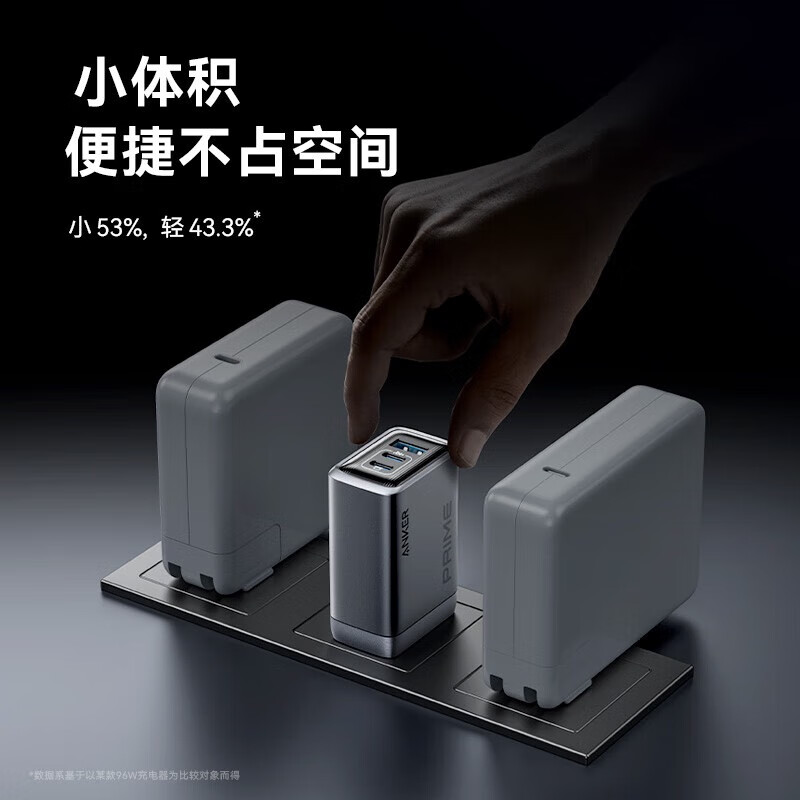 安克(anker) 氮化镓100W充电器PD快充type-c头 A2688高清大图