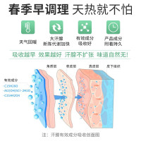 云南本草去狐臭喷雾止汗露狐臭净 除祛腋臭汗臭男女士香体净味水喷剂腋下爽身液 一盒装
