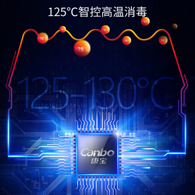 康宝 XDZ320-D1 消毒柜 家用 立式双门 商用大容量 高温不锈钢 碗筷碗柜 厨房 XDZ320-D1高清大图