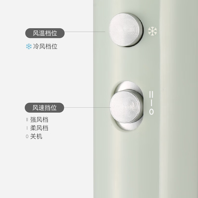 荣事达(Royalstar)商用电吹风 RC-180E (单位:个)高清大图