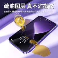古尚古苹果14钢化膜iPhone14promax手机膜14pro新款全覆盖防窥膜14plus高清防爆抗摔保护膜