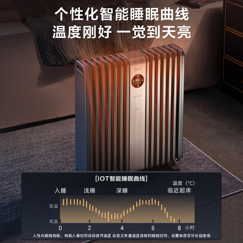 美的 HYX22TR 取暖器 电暖器 电暖气片家用 取暖炉 WIFI智能遥控加宽14片双擎取暖电热油汀高清大图