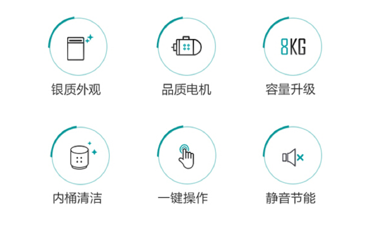 海信(Hisense) 波轮洗衣机全自动 HB80DA32P银灰色高清大图