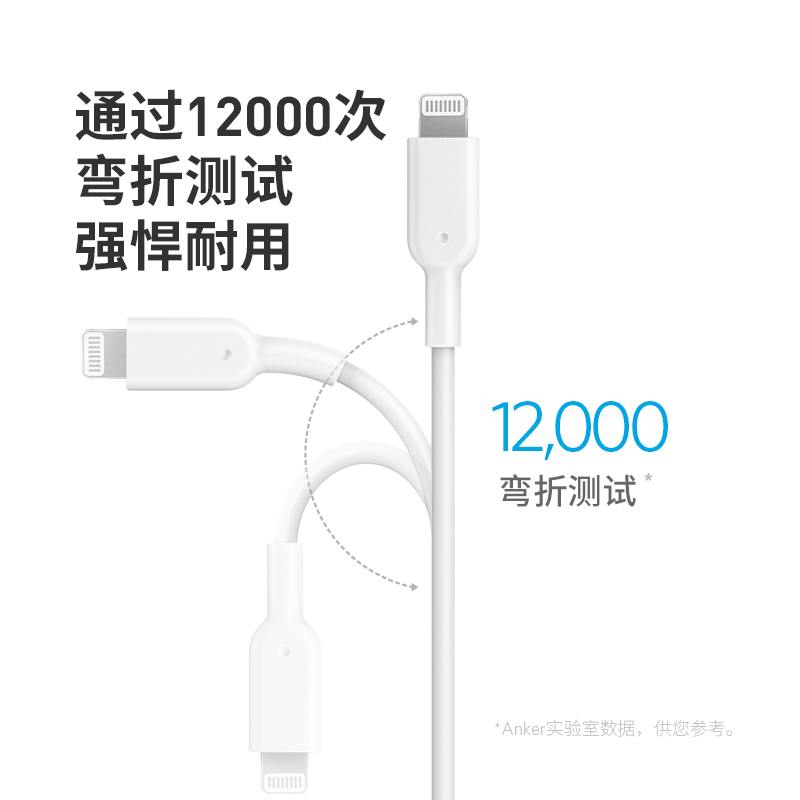 安克(Anker)苹果PD快充线数据线(1.8米)MFI官方认证C-L接口连接线充电线兼容iPhone12-8全系列高清大图
